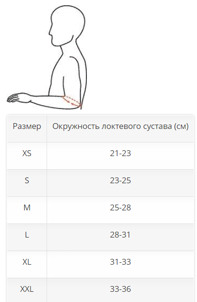 Ортез на локтевой сустав 7122 Otto Bock, мягкая фиксация купить в OrtoMir24