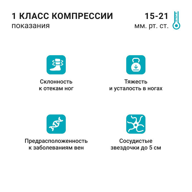 Компрессионные гольфы 1С100 VENOTEKS, 1 класс купить в OrtoMir24