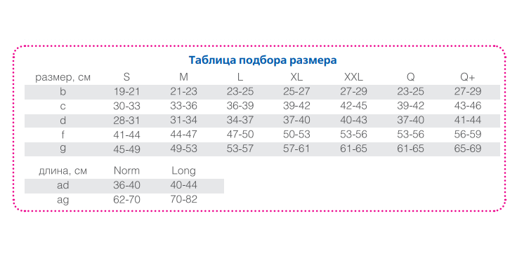 Компрессионные гольфы 4315 Orto, 1 класс купить в OrtoMir24