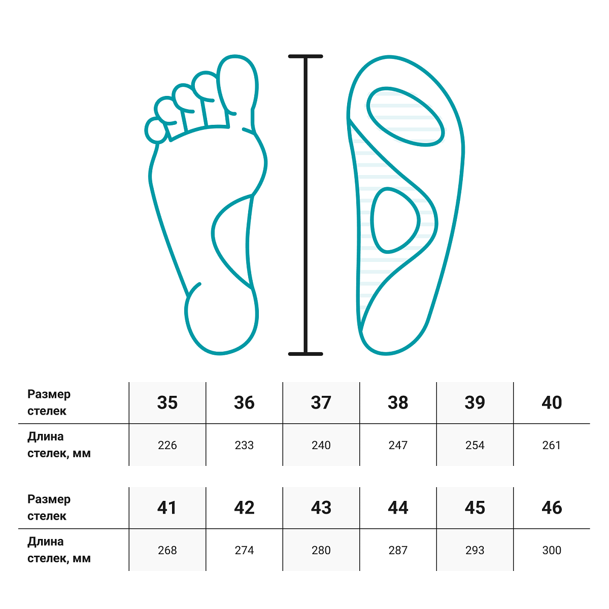 Стельки ортопедические AZ0112 ORTMANN, жесткие / каркасные купить в OrtoMir24