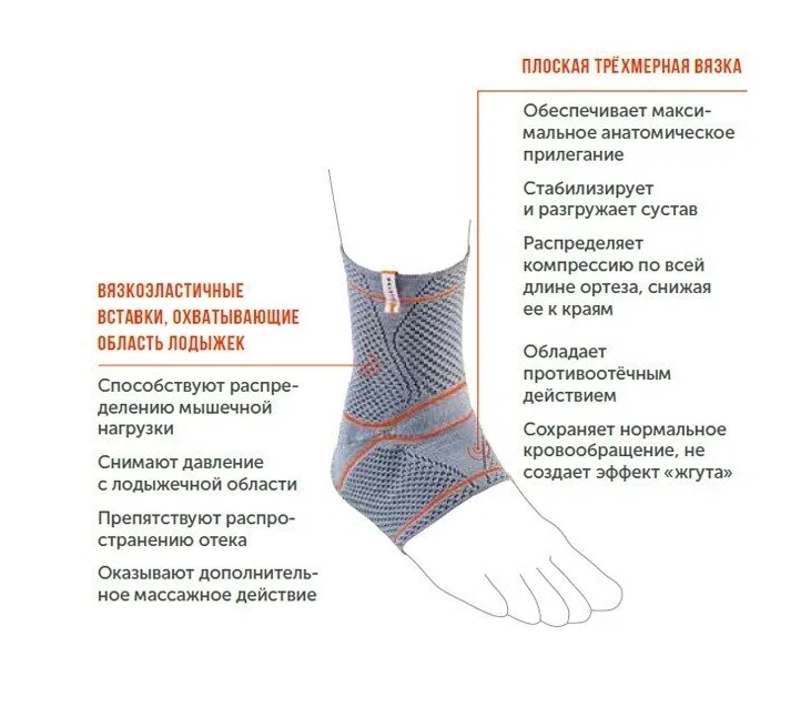 Ортез на голеностоп DAN-101 Orlett, мягкая фиксация купить в OrtoMir24